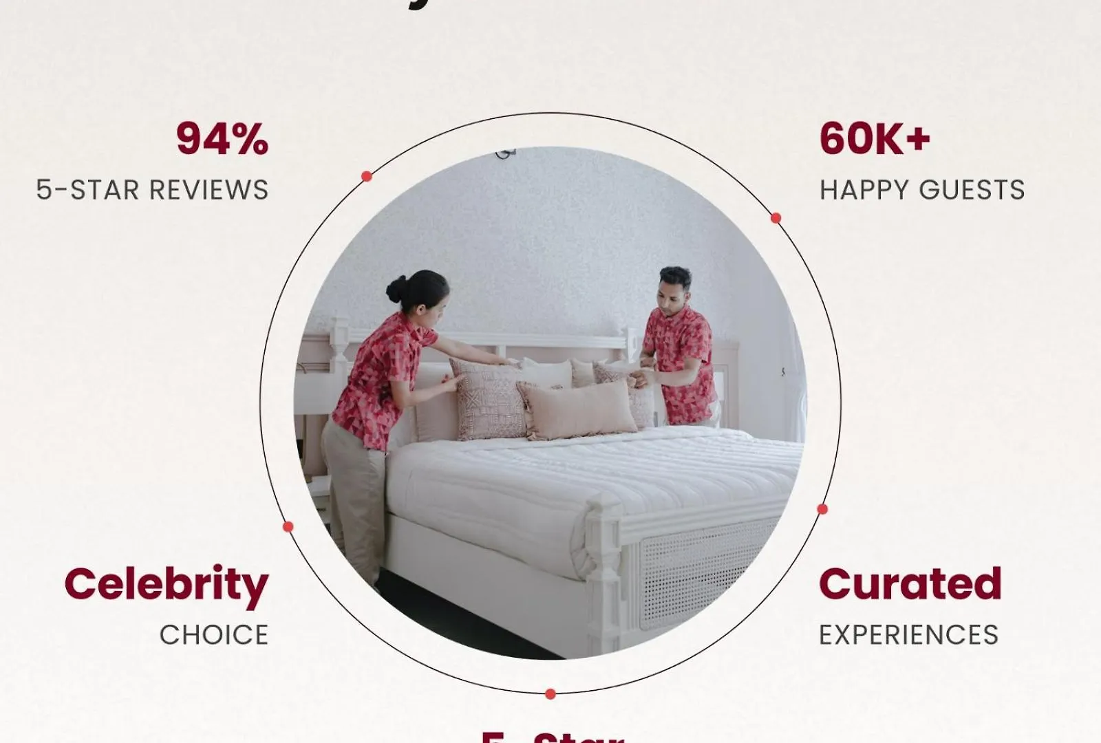 Apartamento Alaya Stays Premium 1 Bhk - Baljees Melville Utopia Shimla Índia